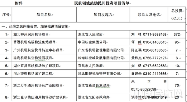 投资咨询服务：洞察市场风云，把握财富机遇